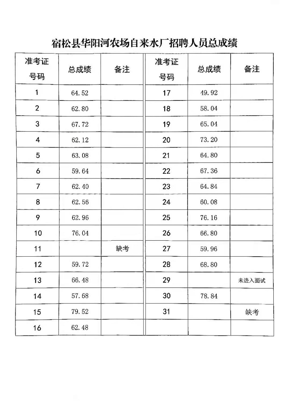 香港和宝典宝典资料大全网站