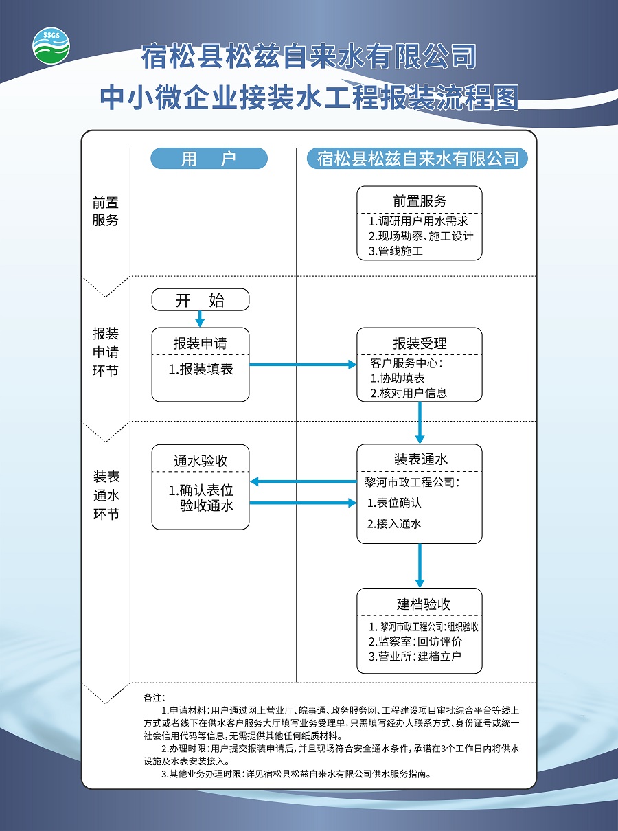 香港和宝典宝典资料大全网站