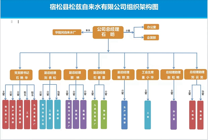 香港和宝典宝典资料大全网站